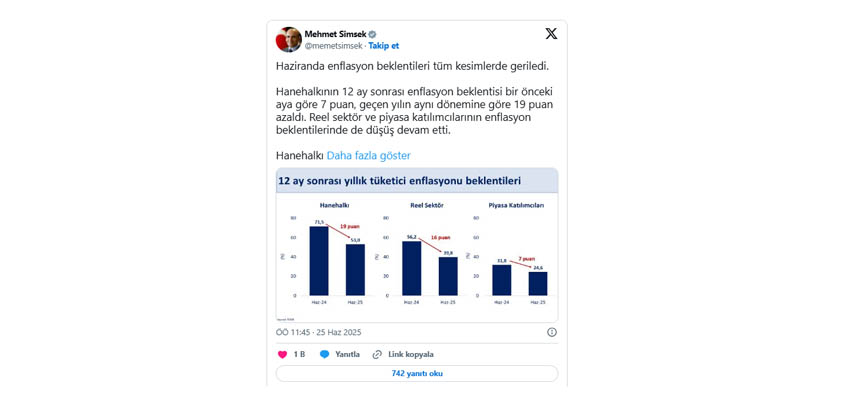 Bakan Şimşek Enflasyon