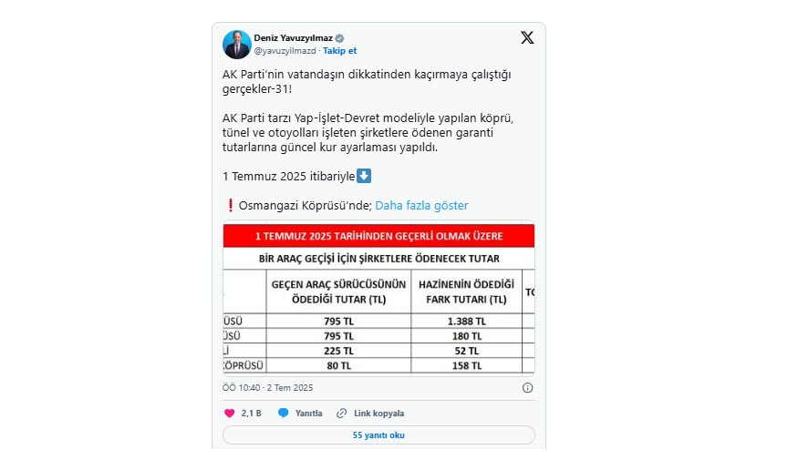 Deniz Yilmaz Kopru Ücreti